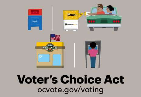 About the Voter’s Choice Act: Vote by Mail or at a Vote Center