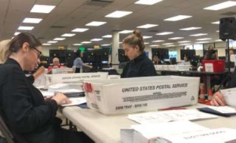 Why Does It Take Four Weeks to Count Ballots? Why Does It Take Four Weeks to Count Ballots?