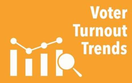 Voter Turnout Trends