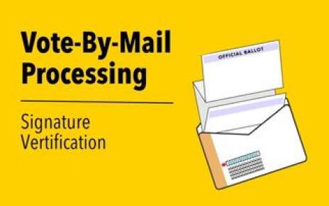 Vote-By-Mail Processing – Signature Verification Vote-By-Mail Processing – Signature Verification