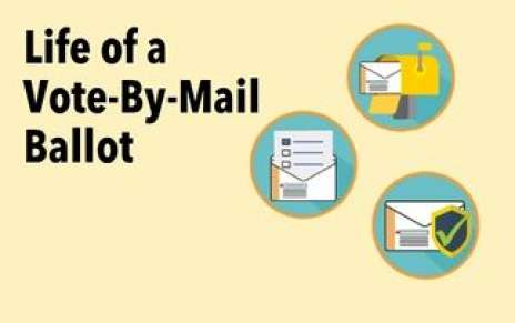 Life of a Vote-By-Mail Ballot, Part 1
