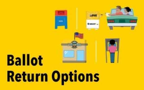 Ballot Return Options/Ballot Tracking