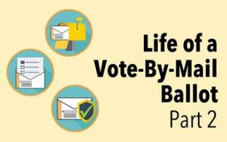 Life of a Vote-By-Mail Ballot - Part 2