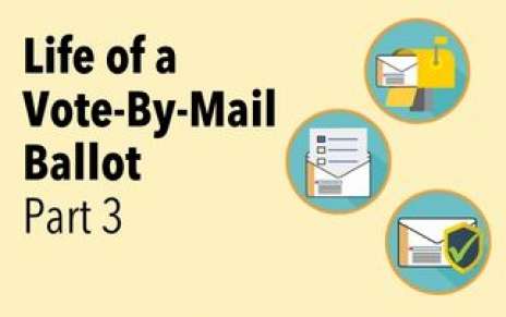 Life of a Vote-By-Mail Ballot, Part 3