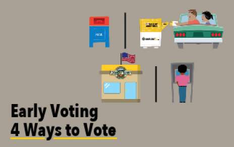Headline image for Early Voting – 4 Ways to Vote